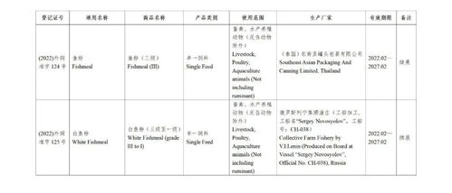 新批准52家公司生产的126种饲料和饲料添加剂产品